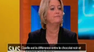 Quelle est la différence entre le chocolat noir et le chocolat au lait ?