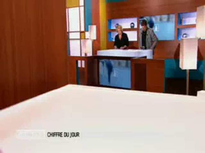 Cancer du col de l'utérus : l'importance du dépistage - Explications avec Dr André Nazac, gynécologue-obstétricien à l'hôpital du Kremlin-Bicêtre (Villejuif\t)