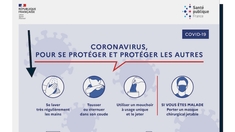 Coronavirus : êtes-vous un patient à risque ?