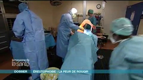 Le déroulement d'une sympathectomie