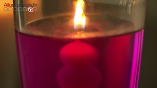 La toxicité de l'encens et des bougies d'intérieur à l'étude