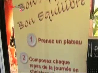 Comment apprendre à équilibrer les repas sur un journée ?