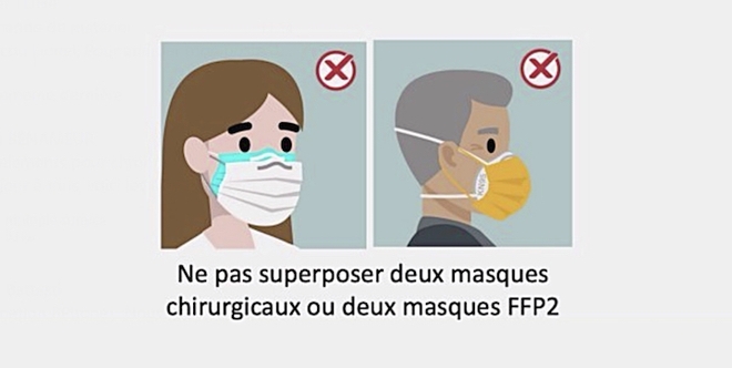 Un risque d'hypercapnie avec les masques FFP2 pour les enfants