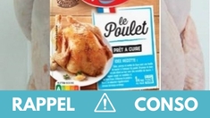 Rappel produit : POULET Le Gaulois