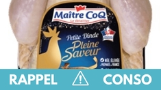 Rappel produit : Dinde