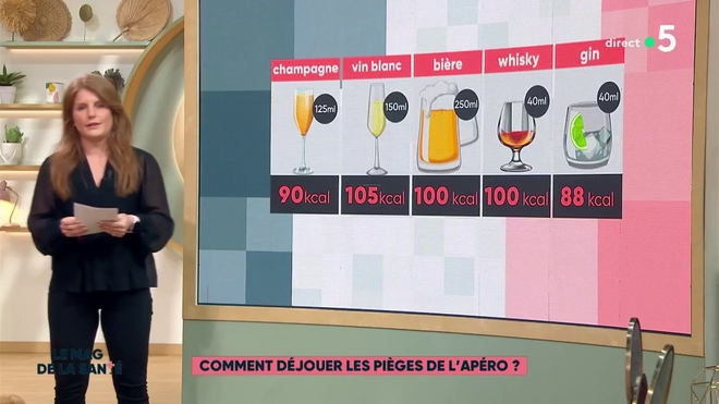 Alcool ou grignotage : c'est quoi le pire ?