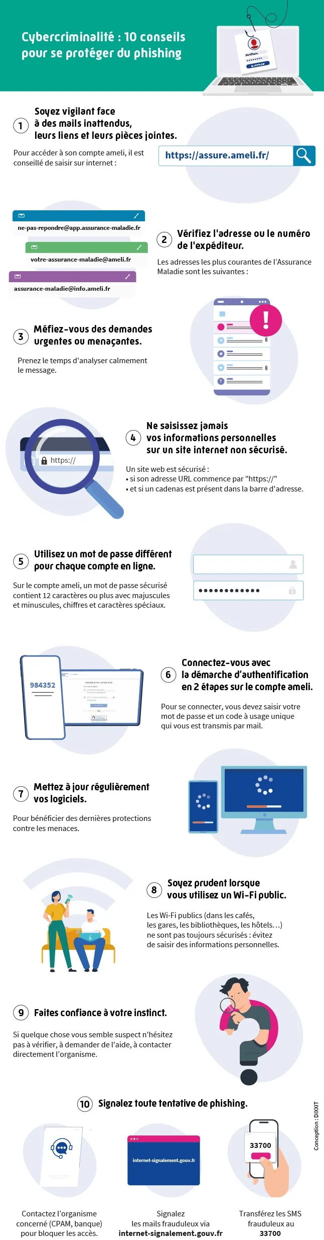 Cybercriminalité : 10 conseils pour se protéger du "phishing"