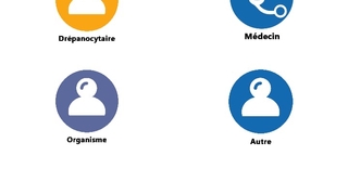 Drépanocytose : une appli innovante pour les malades