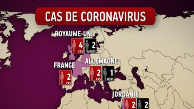 Coronavirus : 34 cas confirmés à travers le monde