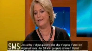 Troubles de l'érection et algie pudendale : quelles solutions ?