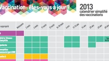 Semaine de la vaccination : rendez-vous avec votre carnet de santé !