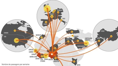Trafic aérien en provenance de pays ouest-africains (Source : PLOS Currents Outbreaks doi: 10.1371/currents.outbreaks.cd818f63d40e24aef769dda7df9e0da5.)
