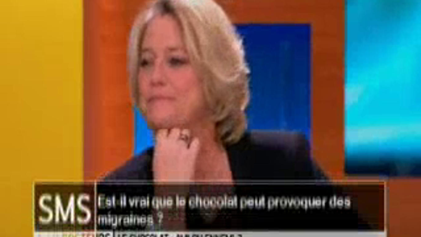 Le chocolat peutil provoquer des migraines ? Allo Docteurs — free download