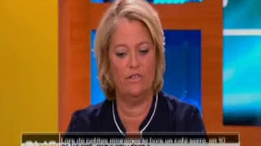 Le café est-il efficace contre les maux de tête ?