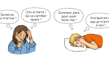 Extrait du guide ''J'ai trop mal à la tête - migraines et céphalées de tension, des solutions pour aller mieux'' co-édité par SPARADRAP.