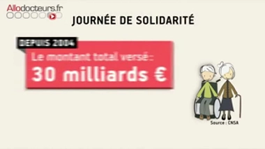Pentecôte : à quoi sert la journée de solidarité ?