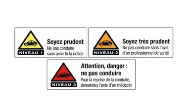 Conduite et médicaments : des pictogrammes sans grand effet