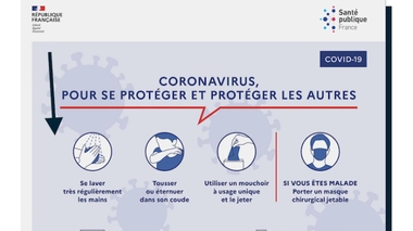 Coronavirus : êtes-vous un patient à risque ?