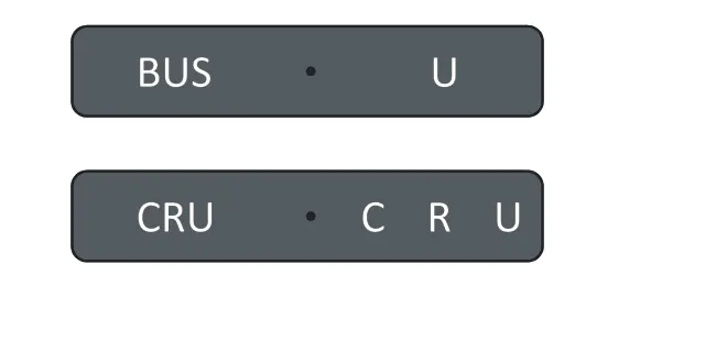 illustration encombrement perceptif