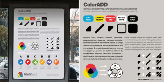 ColorADD, dans les transports