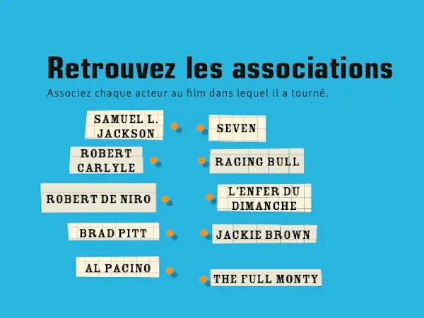 B - Retrouvez les associations © PlayBac