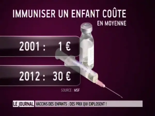 En 10 ans, le coût pour vacciner un enfant a augmenté de 2.700%