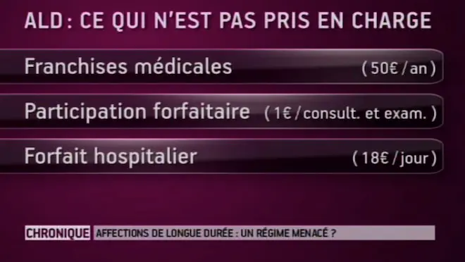ALD : ce qui n'est pas pris en charge