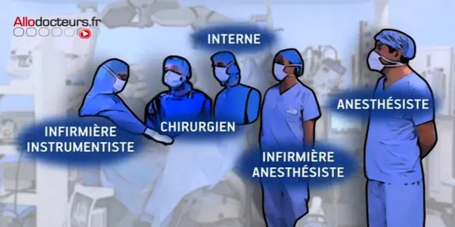 Les acteurs du bloc opératoire