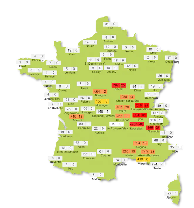 Risque allergique en 2014 (chiffre de gauche = index polinique, chiffre de droite = nombre de jours à fort risque allergique)