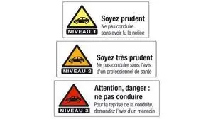 Pictogrammes sur les boîtes de médicaments