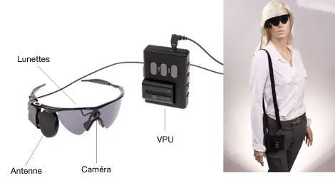 L'équipement externe comprend des lunettes munies d'une caméra, une unité de traitement vidéo et un câble. Crédit : Second Sight.