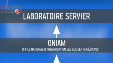 Victimes du Mediator® : comment se faire indemniser ?