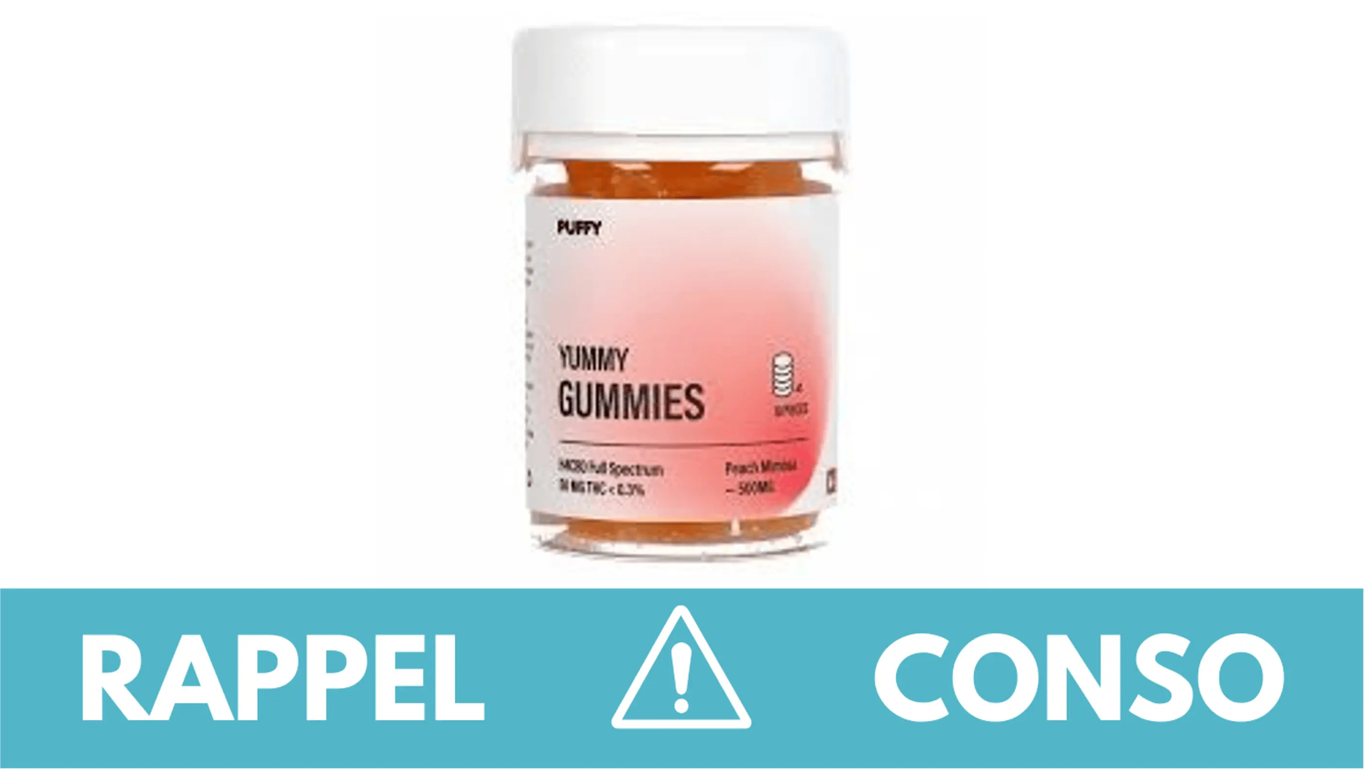 Rappel conso : Gummies au CBD