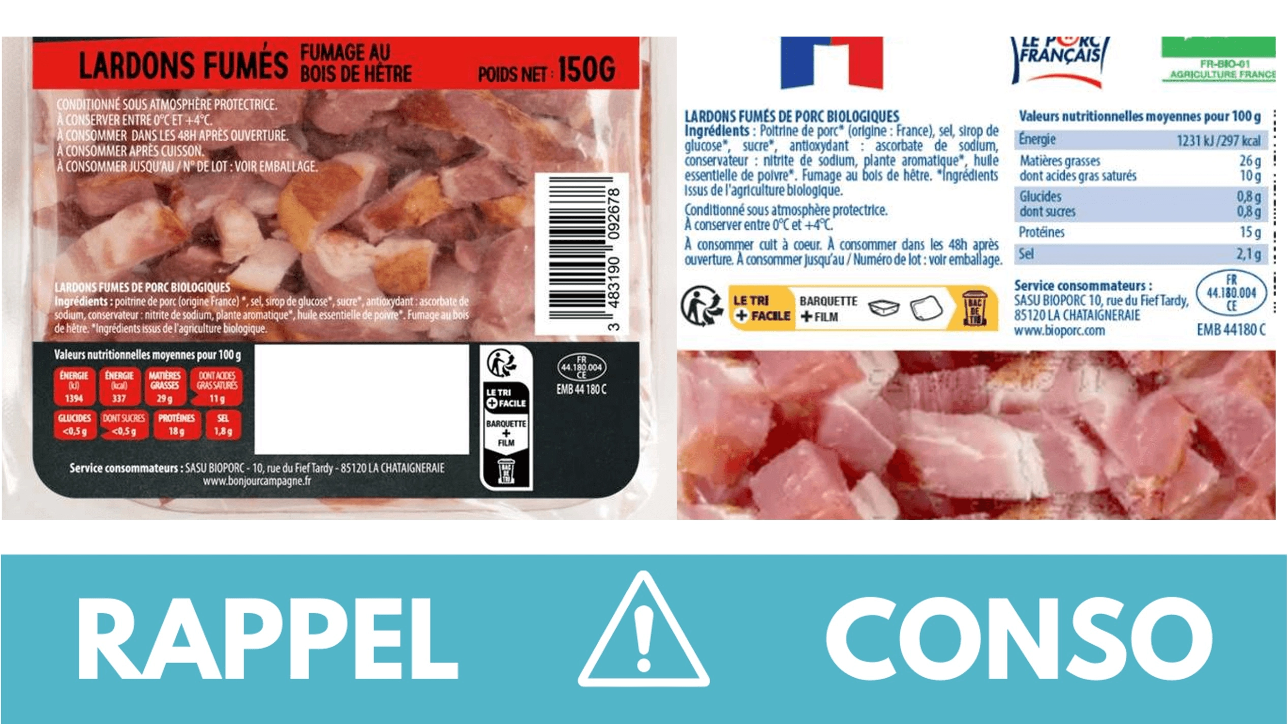 Rappel conso : lardons