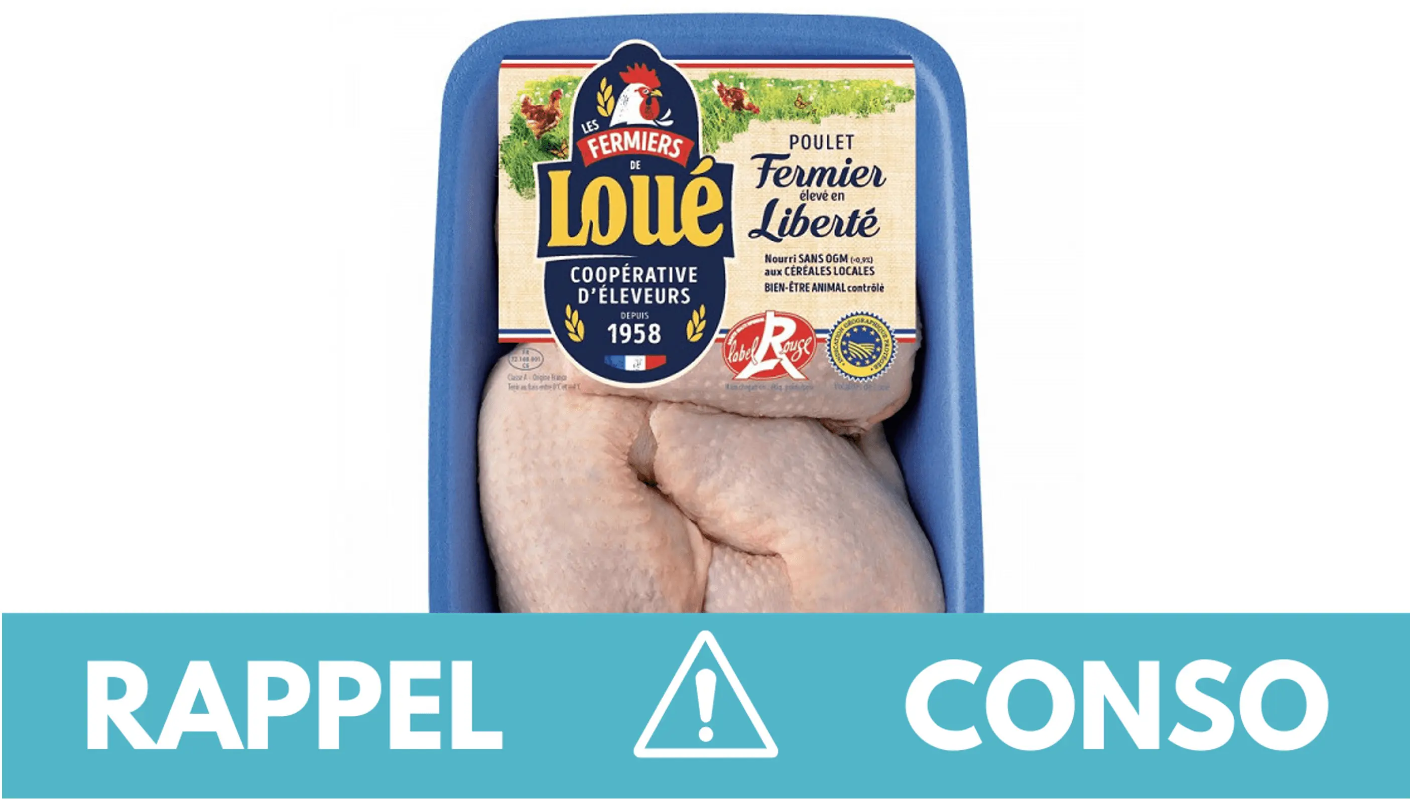 Rappel conso : cuisses de poulet Loué