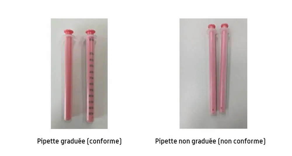 Pipettes graduées / pipettes non graduées