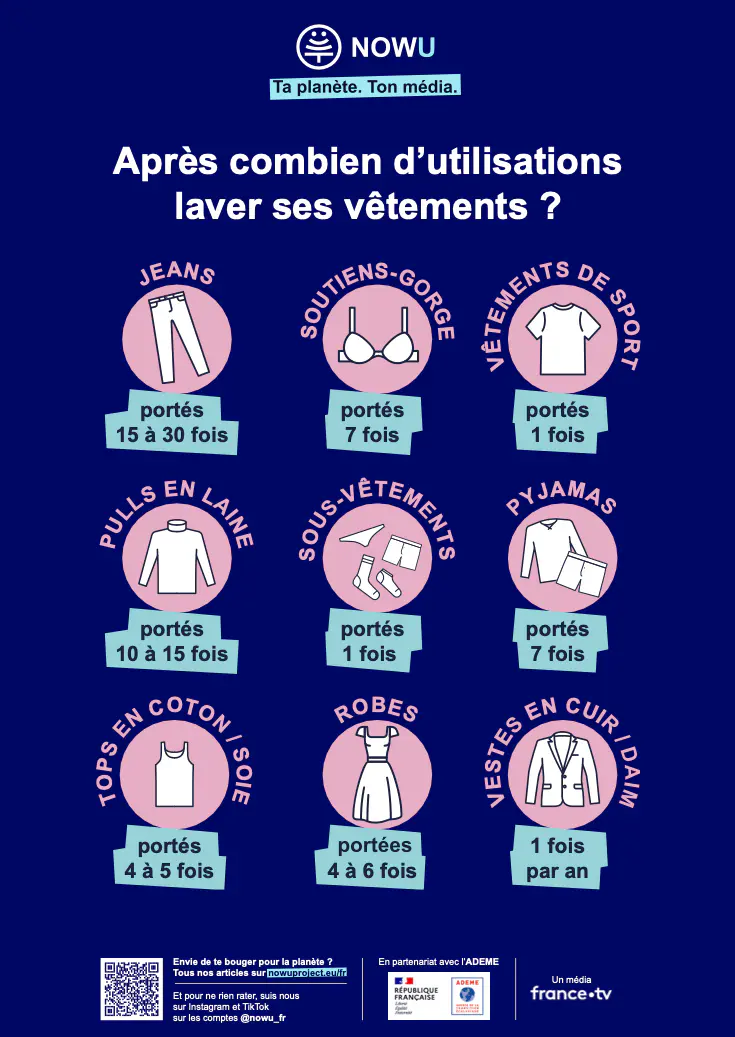 Les recommandations de l'Ademe