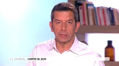 Speedy capote : 1,2,3, c'est enfilé !