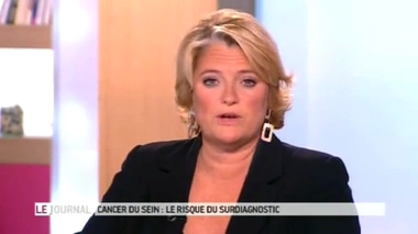 Le cancer du sein est-il surdiagnostiqué ?