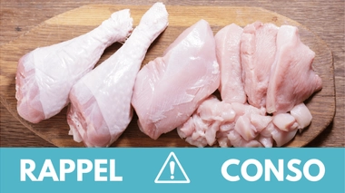 Rappel conso : viande de dinde