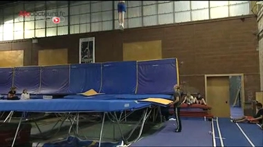 Perte de figure : quand l'acrobate perd ses repères