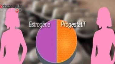 Faut-il avoir peur des pilules de troisième génération ?